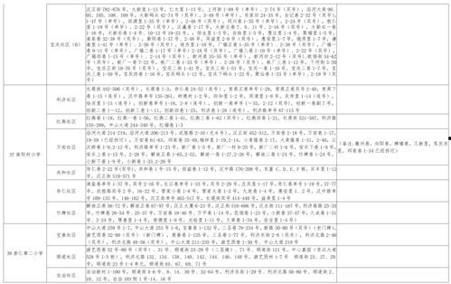 小羊最新爆料视频下载大全,揭秘幕后真相